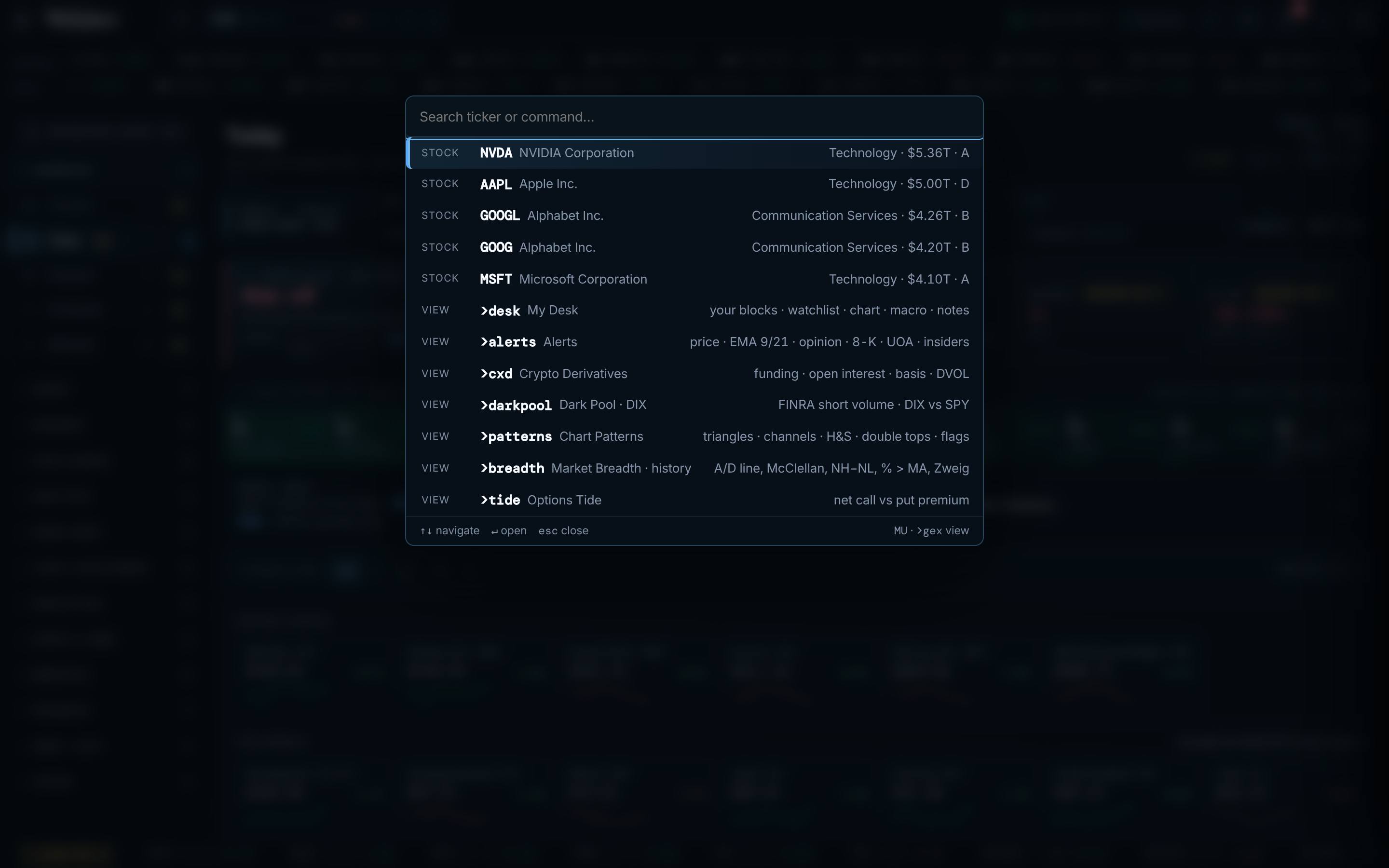 Your desk — TREDIA